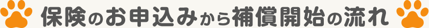 保険のお申込みから補償開始の流れ