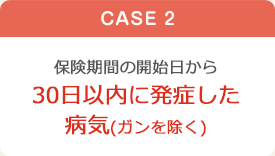 CASE2　保険期間の開始日から30日以内に発症した病気（ガンを除く）