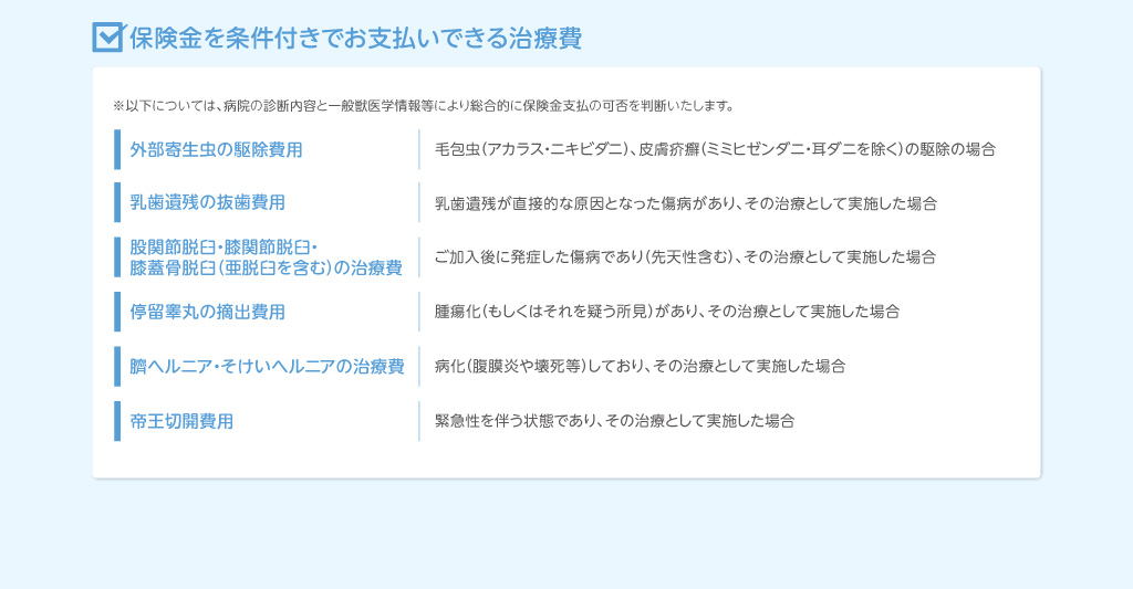 保険金を条件付きでお支払いできる治療費