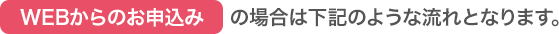 WEBからのお申込みの場合は下記のような流れとなります。