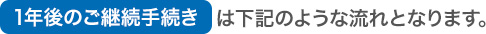 1年後のご継続手続きは下記のような流れとなります。